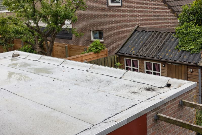 Drainage Sloping